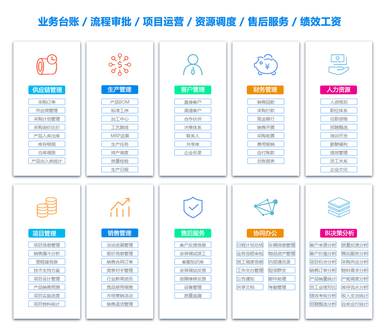 汕头公司管理系统